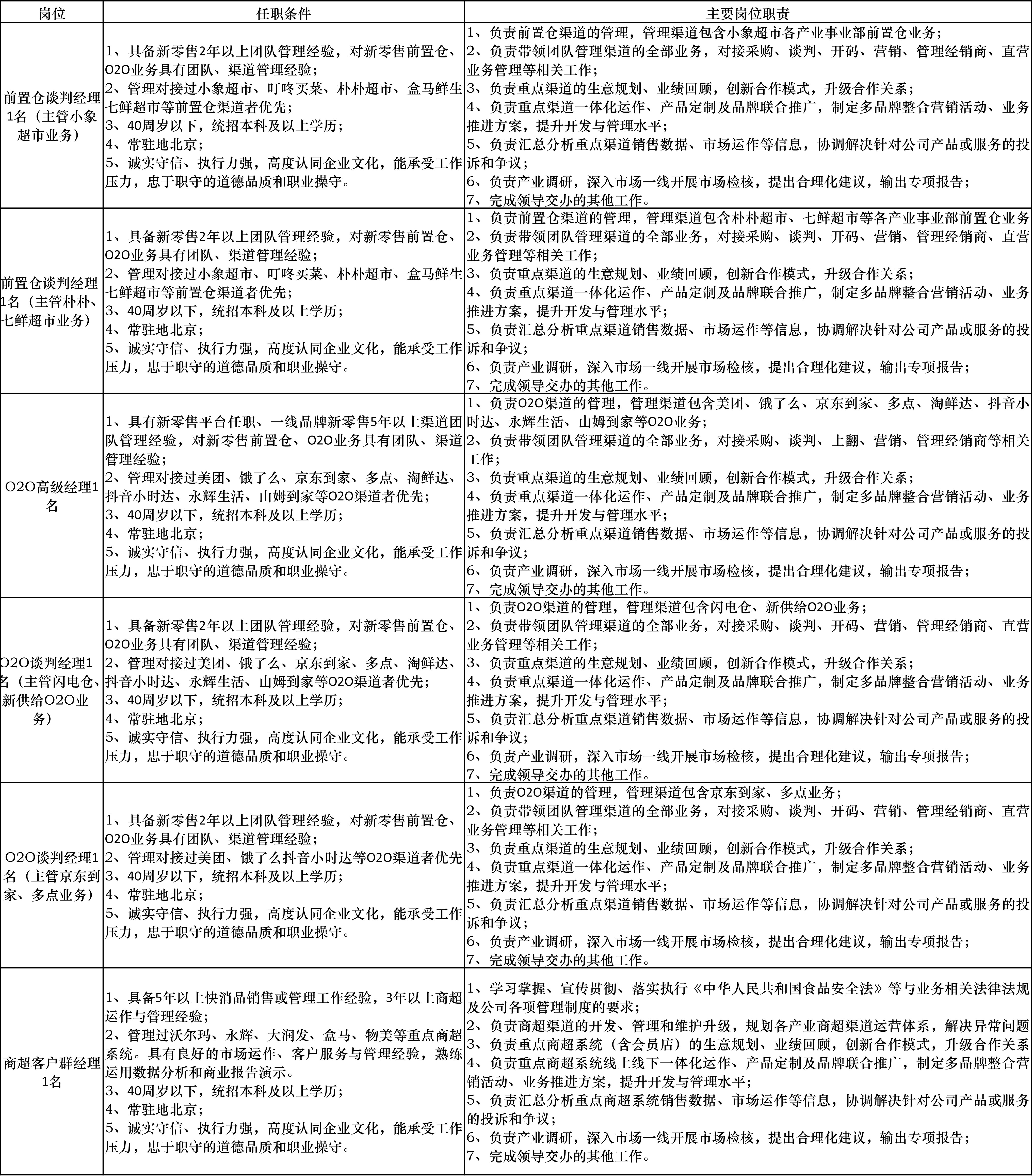 招聘1.jpg