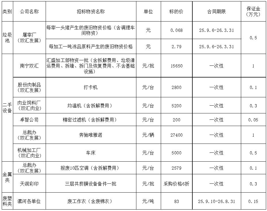 再生资源.jpg