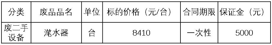陕西双汇废二手设备.jpg