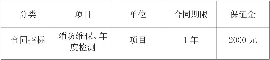 消防维保年度检测.jpg