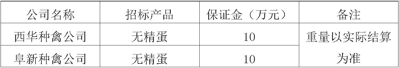 无精蛋.jpg