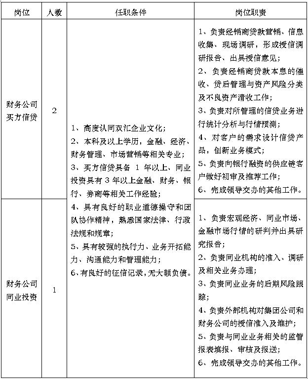 财务公司.jpg