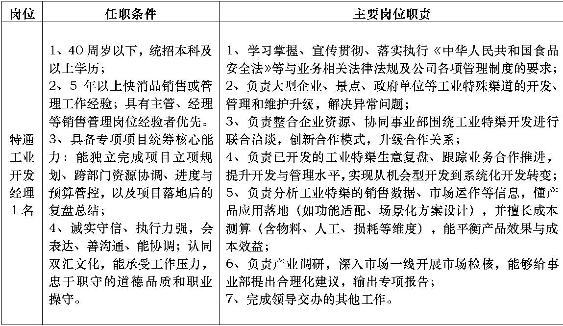 特通工业开发.jpg