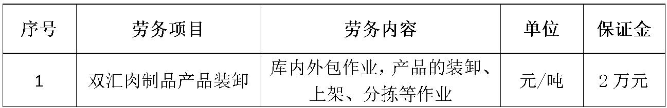 清远双汇.jpg
