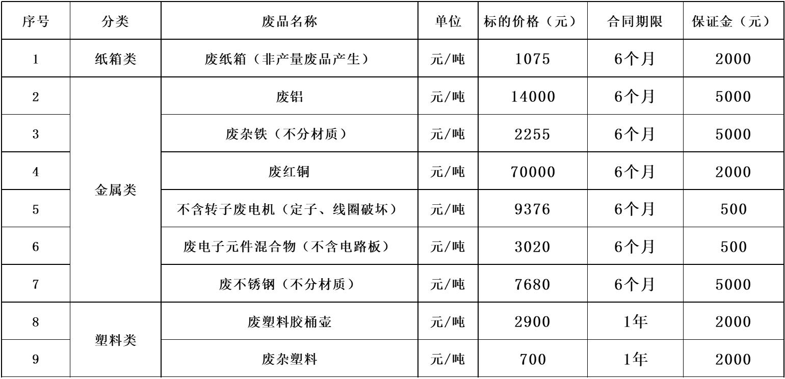 郑州双汇01.jpg