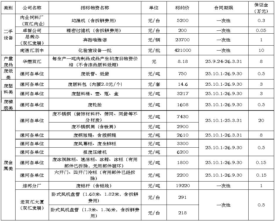 再生资源.jpg