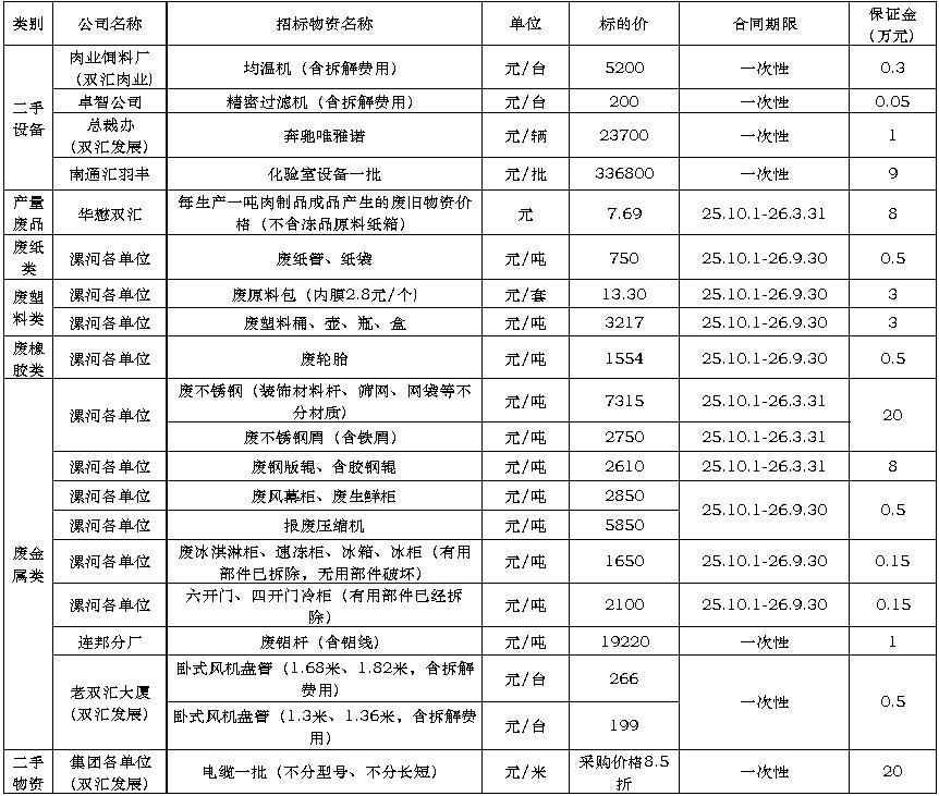 再生资源.jpg