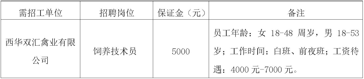 西华双汇饲养技术员.jpg