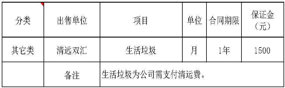 清远双汇.jpg