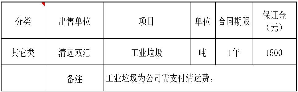 清远双汇2.jpg