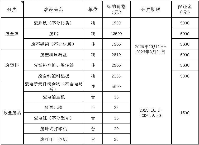 陕西双汇.jpg