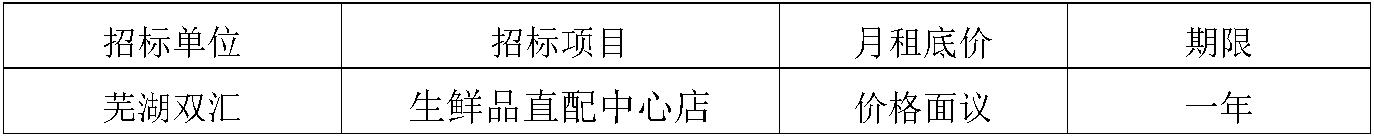 芜湖双汇.jpg