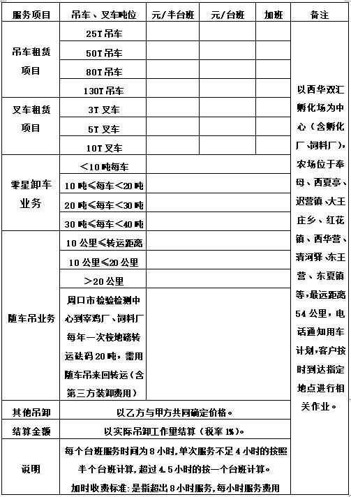 吊车租赁.jpg