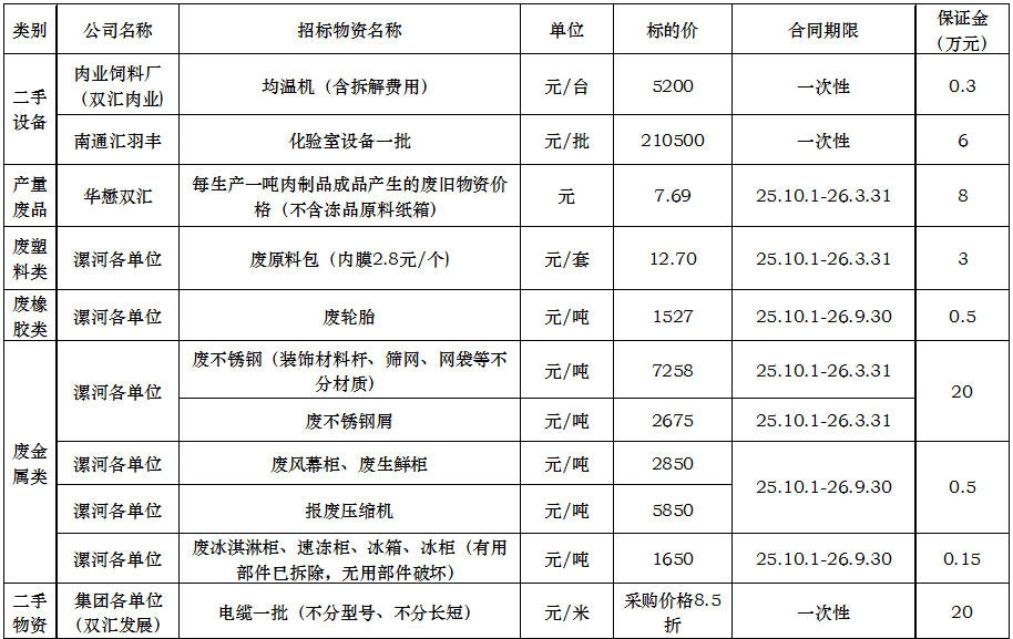 再生资源09.26.jpg