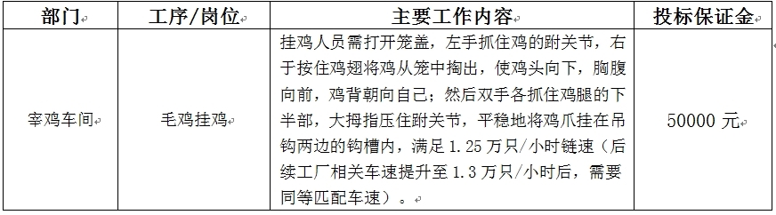 宰鸡.jpg