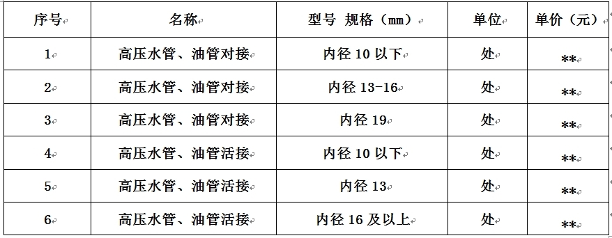 高压水管.jpg