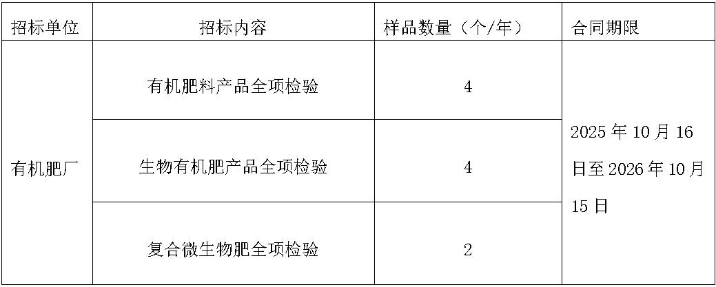 有机肥厂.jpg