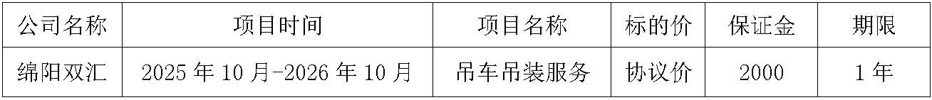 绵阳双汇.jpg