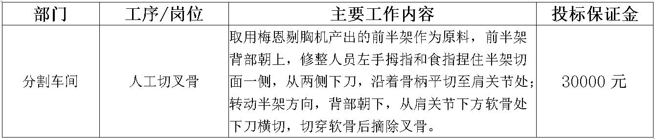 万中禽业.jpg