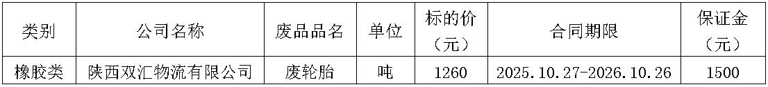 橡胶类.jpg