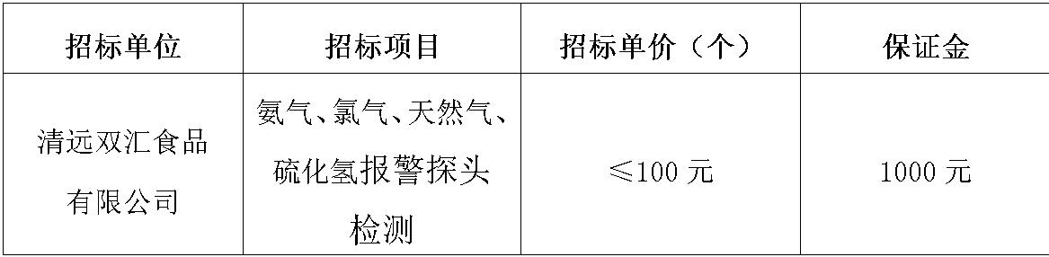 清远双汇.jpg
