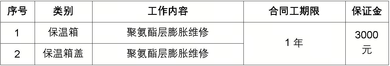 汇厨餐饮.jpg