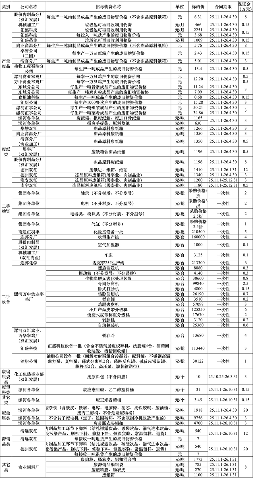 再生资源.jpg
