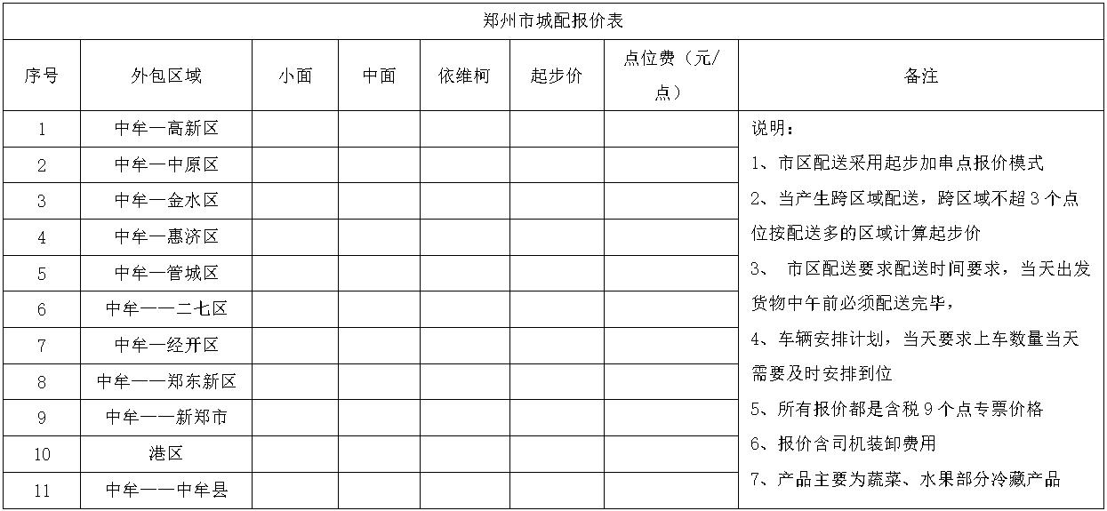 郑州市内.jpg