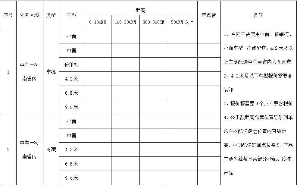 河南省内.jpg