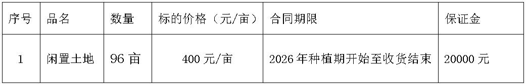 沈阳双汇闲置土地.jpg