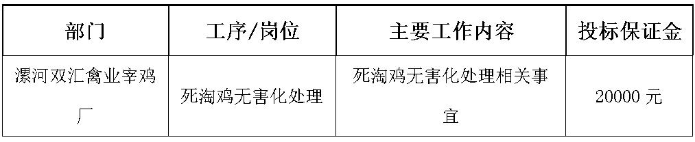 禽业劳务.jpg