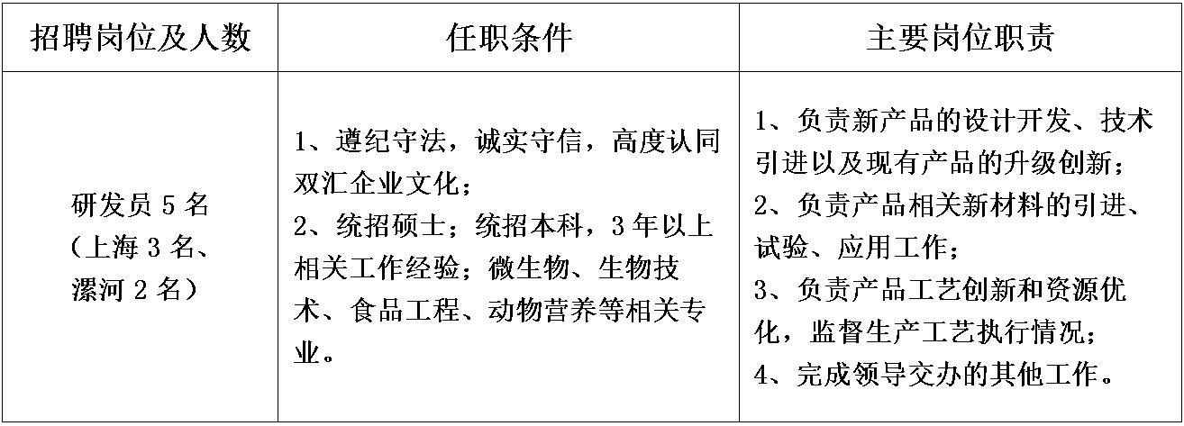 研发人员招聘启事.jpg