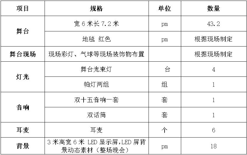 沈阳双汇.jpg 沈阳双汇.jpg