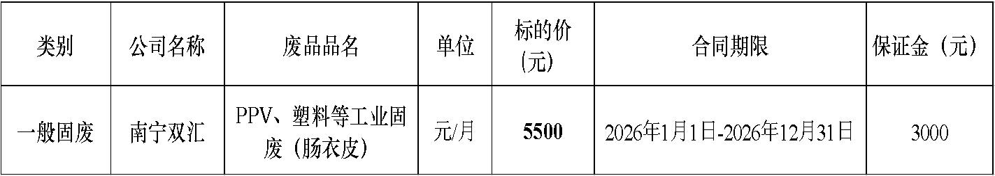 南宁双汇固废.jpg