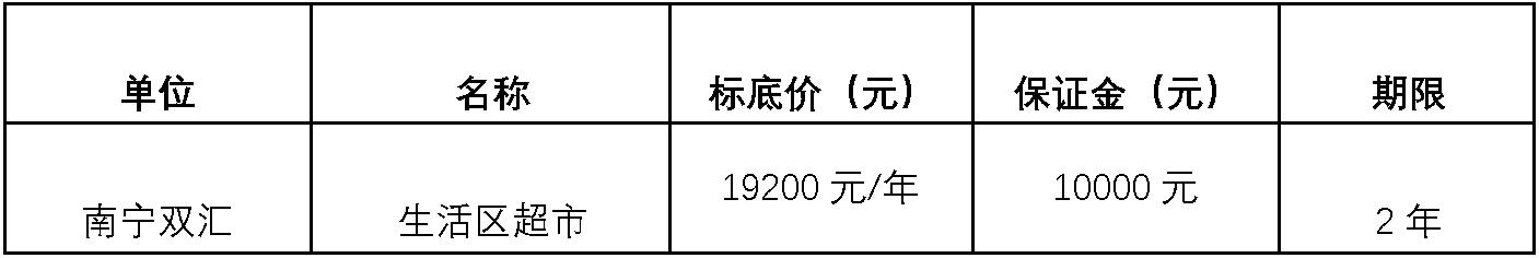 南宁双汇生活区超市.jpg