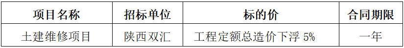陕西双汇土建维修项目.jpg