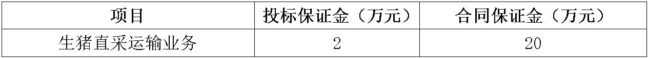 生猪直采运输业务.jpg