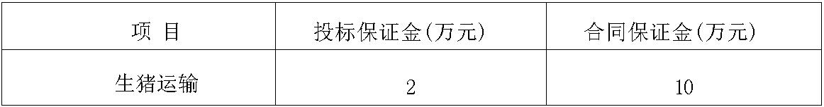 南宁双汇生猪运输保证金.jpg