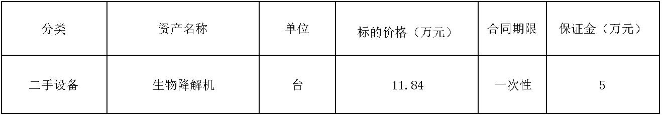 生物降解机.jpg 生物降解机.jpg