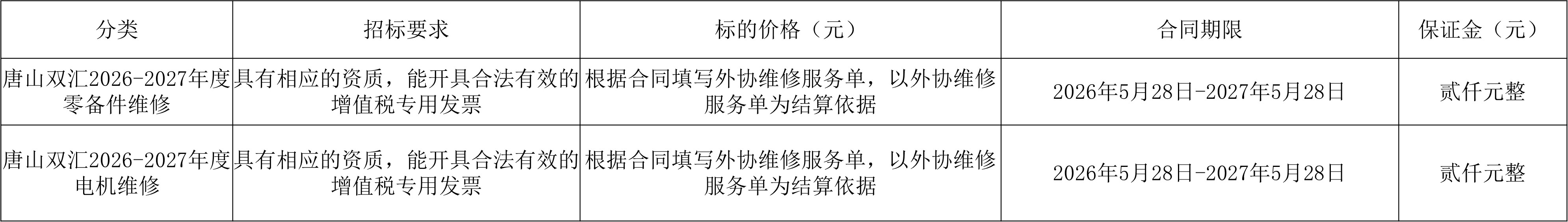 唐山双汇维修.jpg