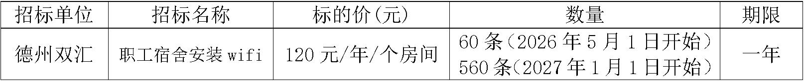 德州双汇职工宿舍.jpg