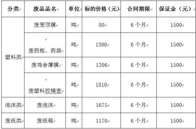 西华双汇.png