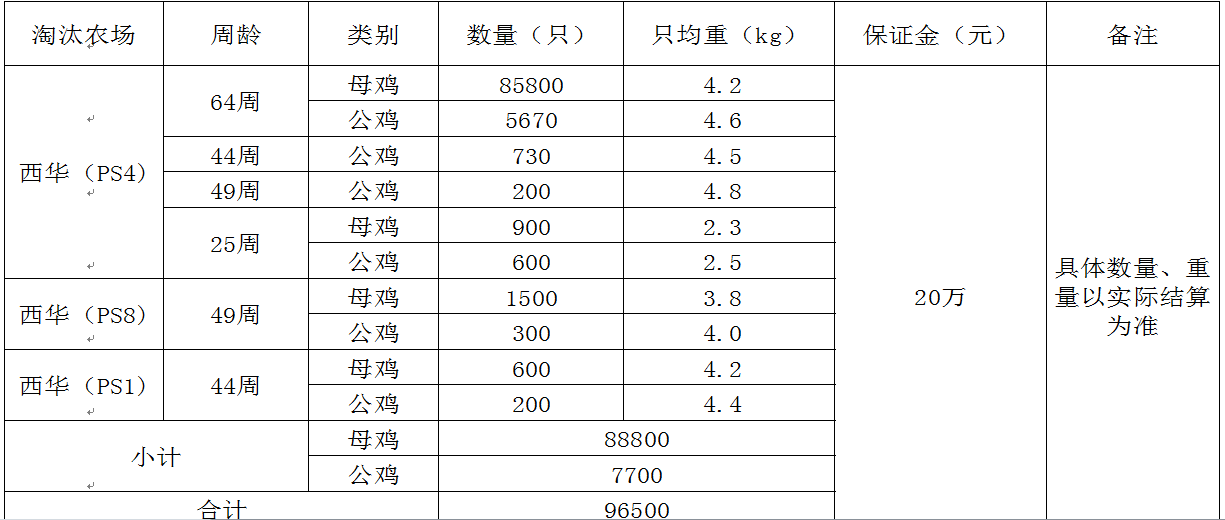 西华双汇招聘222.png