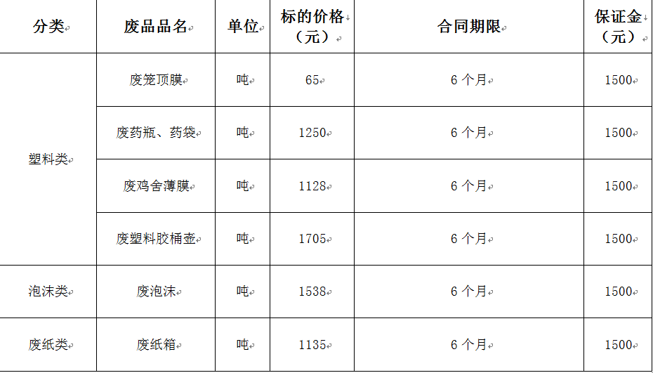 西华双汇.png