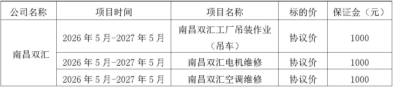 南昌双汇电机维修.jpg