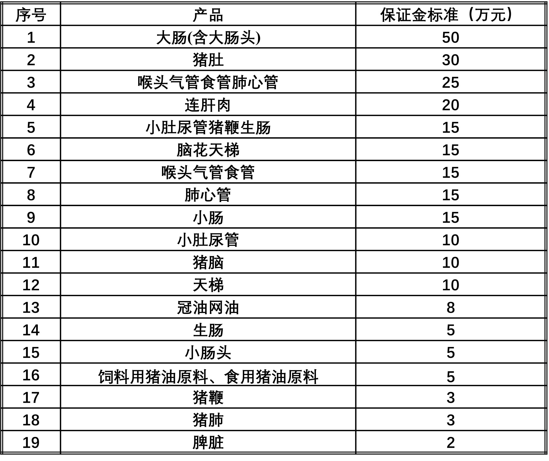 投标保证金.jpg