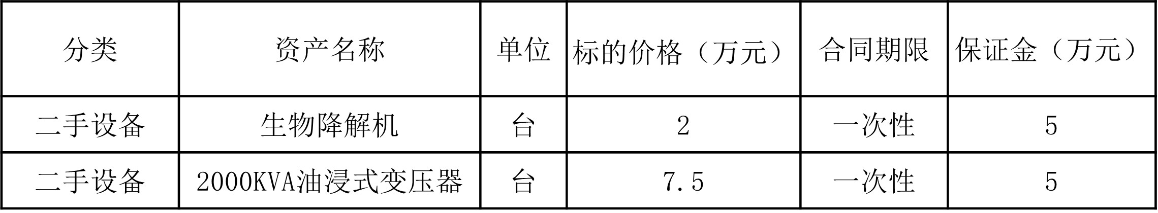 生物降解机.jpg