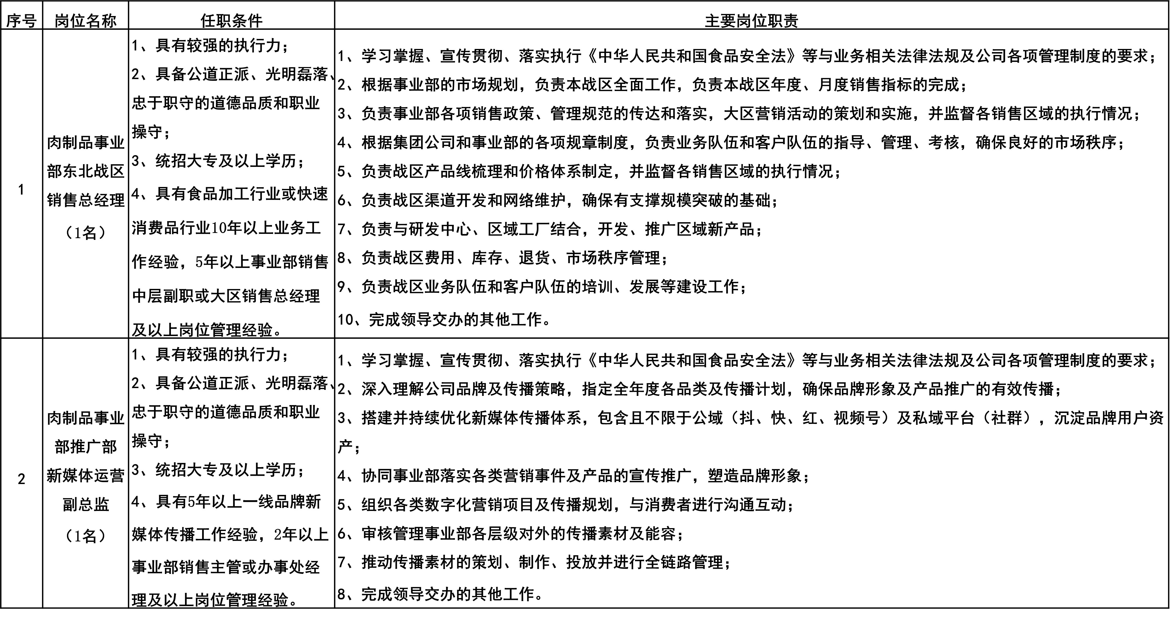 东北.jpg