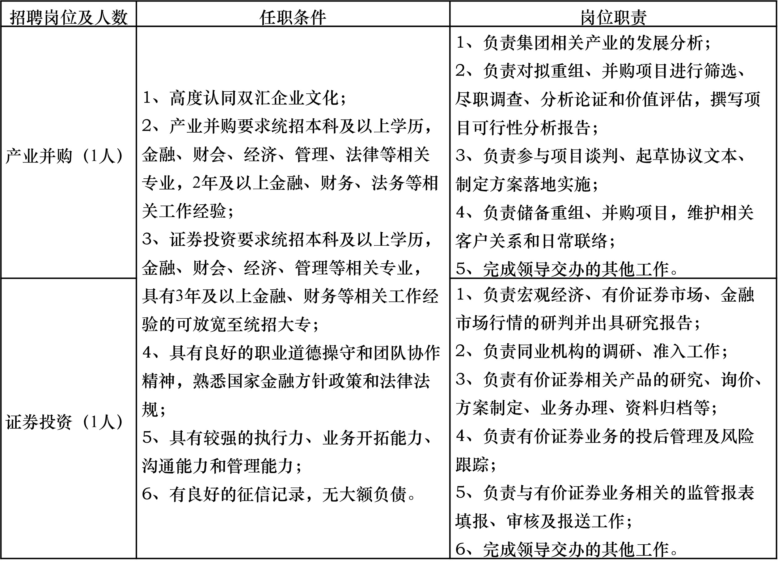 产业并购 证券投资.jpg