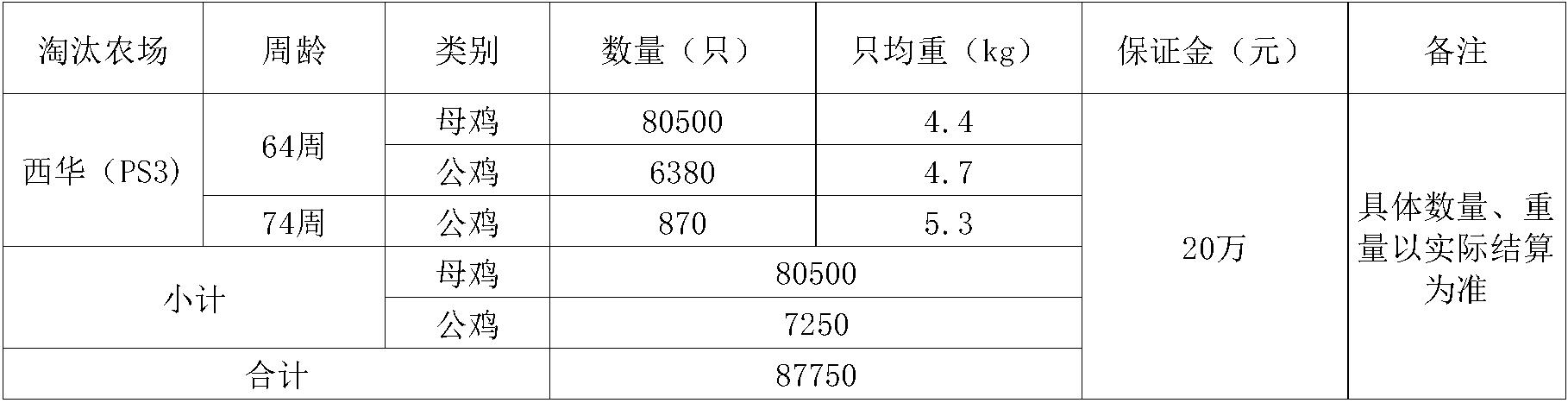 西华双汇.jpg